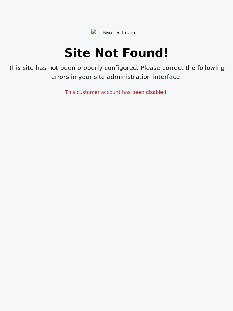 stocks-php-article-marketersmedia-2026-6-476